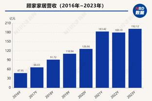 Skip：没有勒布朗湖人不一定会更好 但肯定会打得更自由！